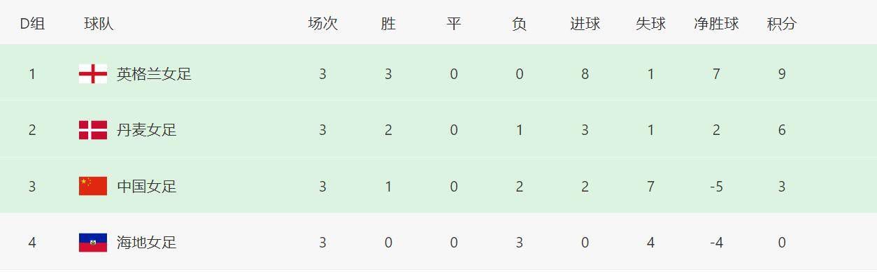 a毛片在线观看