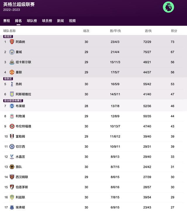 官网99热精品