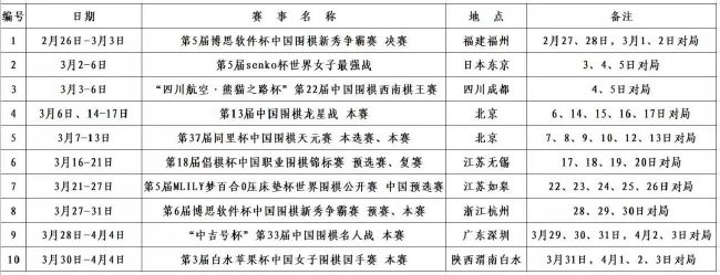 年轻的女演员