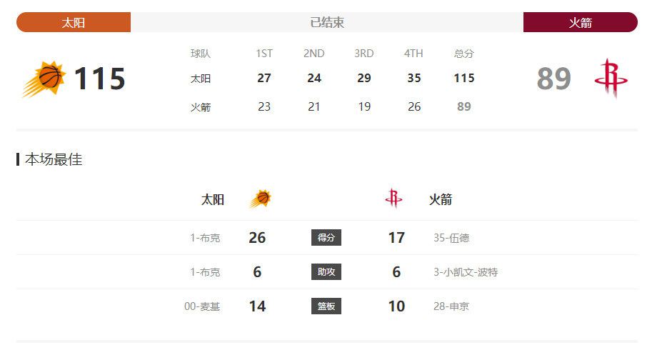 日本电影性生活